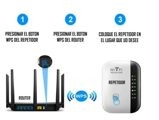 Repetidor de Señal Wifi 2.4 GHz - Extiende tu Conexión a la Máxima Velocidad 🚀📶