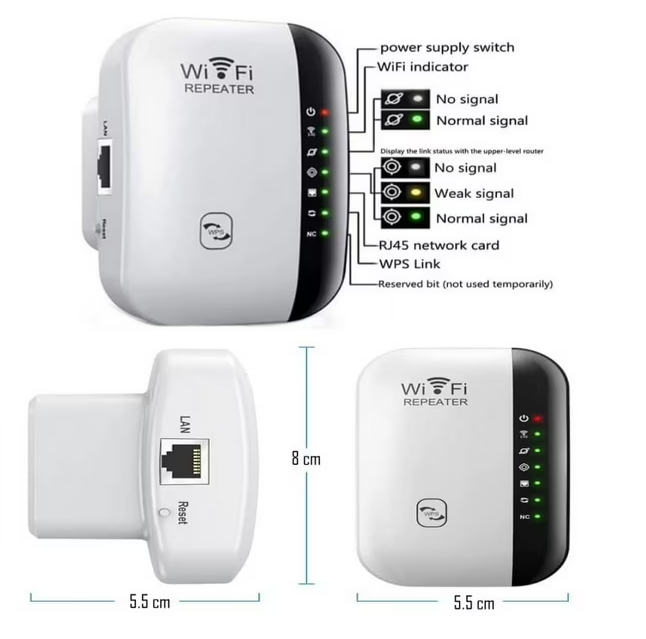 Repetidor de Señal Wifi 2.4 GHz - Extiende tu Conexión a la Máxima Velocidad 🚀📶