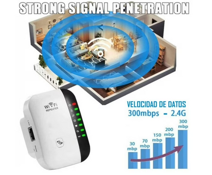 Repetidor de Señal Wifi 2.4 GHz - Extiende tu Conexión a la Máxima Velocidad 🚀📶